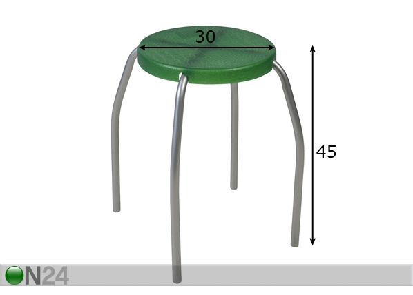 Jakkara CAYA, 4 kpl mitat