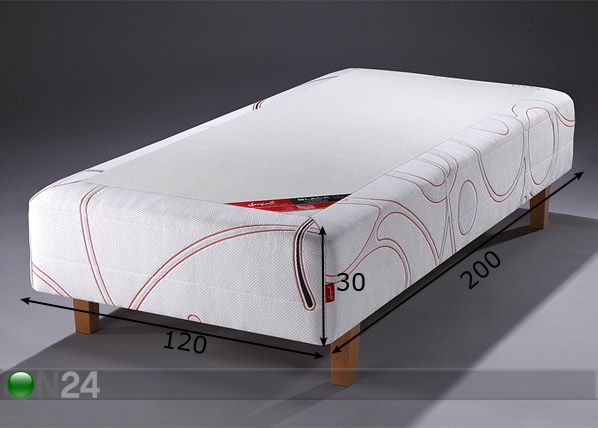 Jenkkisänky BLACK ZONED MULTIPOCKET SENSITY™ 120x200 cm mitat
