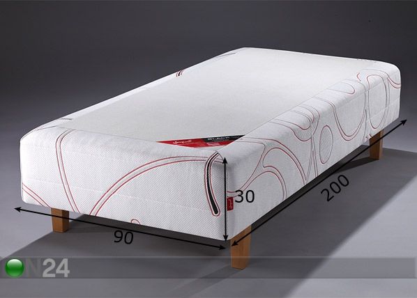 Jenkkisänky BLACK ZONED MULTIPOCKET SENSITY™ 90x200 cm mitat