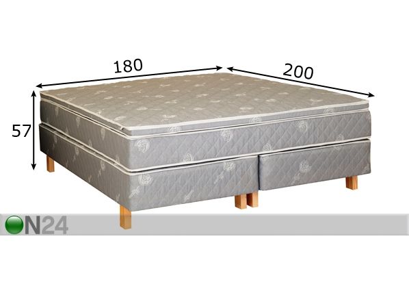 Jenkkisarja 180x200 cm mitat