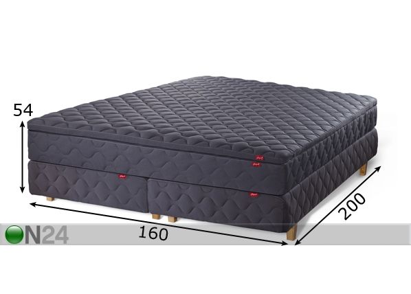 Jennkisänky LUX BLACK 1,9 160x200 cm mitat