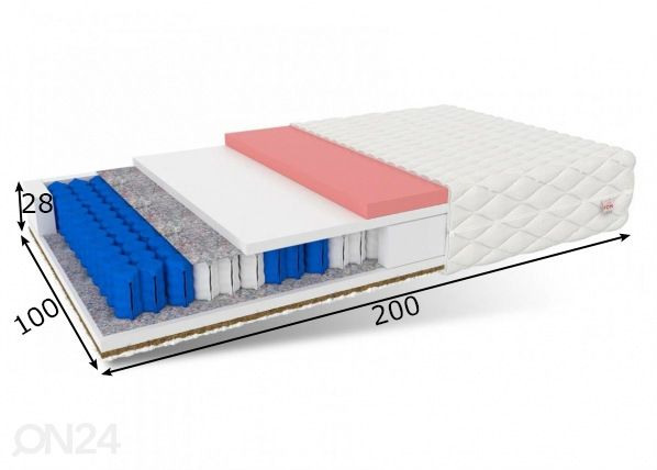 Joustinpatja 100x200 cm mitat