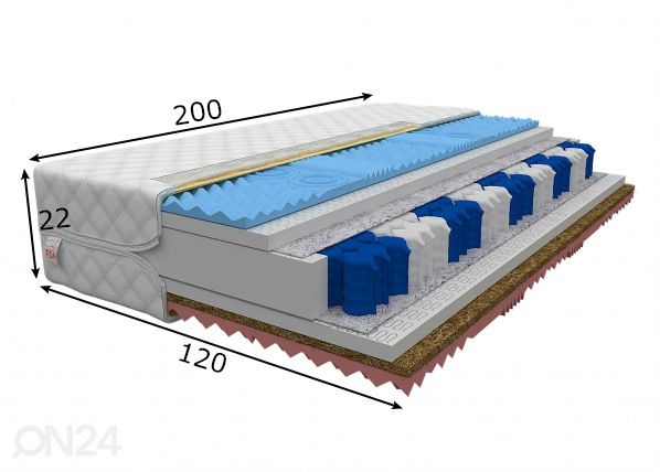 Joustinpatja 120x200 cm mitat