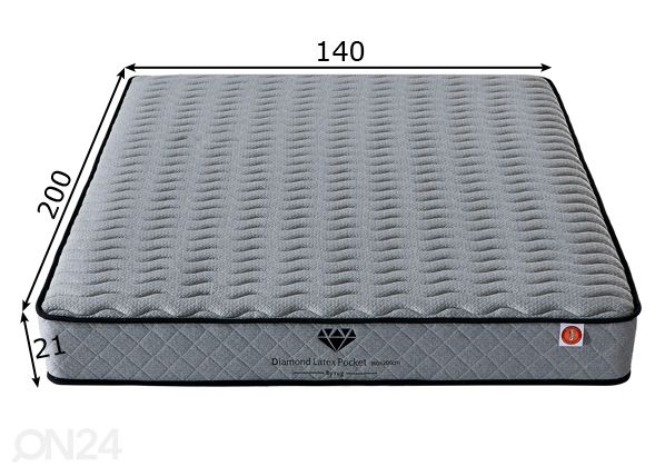 Joustinpatja 140x200 cm mitat