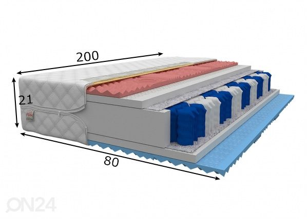 Joustinpatja 80x200 cm mitat