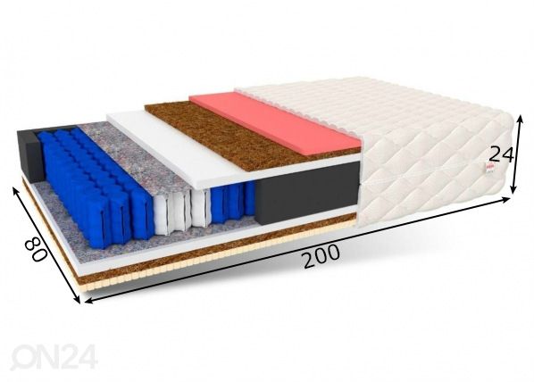 Joustinpatja 80x200 cm mitat