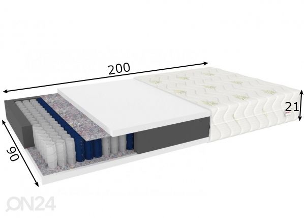 Joustinpatja Aria Pocket 90x200 cm mitat
