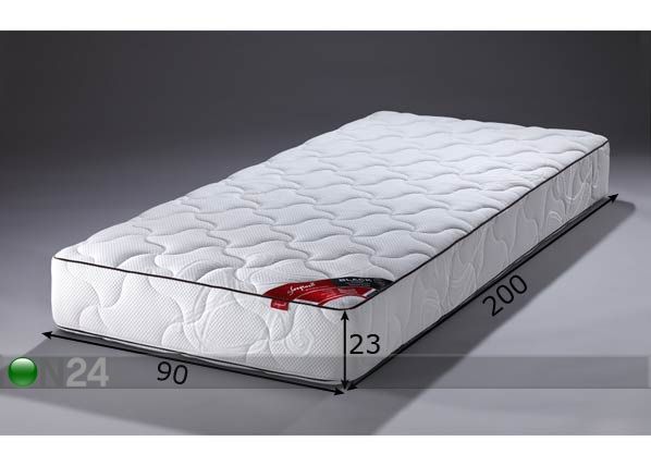 Joustinpatja BLACK ZONED MULTIPOCKET TempSmart™ 90x200 cm mitat
