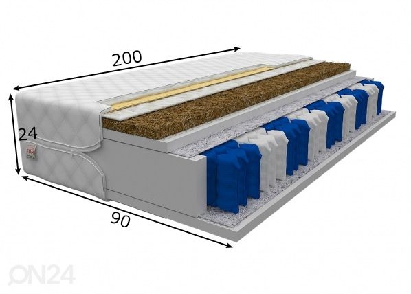 Joustinpatja Family Max 90x200 cm mitat