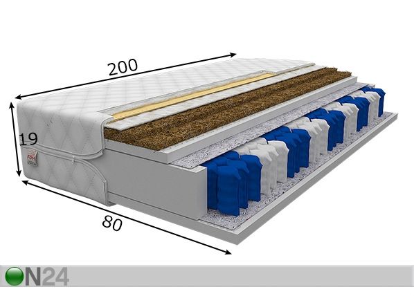 Joustinpatja Forte Pocket 80x200 cm mitat