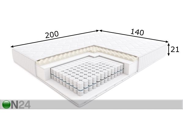 Joustinpatja Hilding Family Zorba 140x200 cm mitat