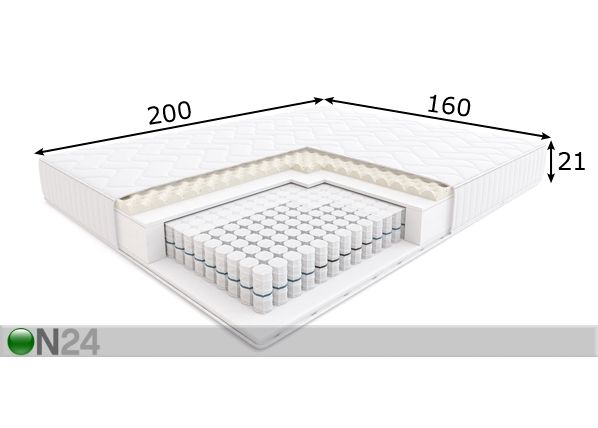 Joustinpatja Hilding Family Zorba 160x200 cm mitat