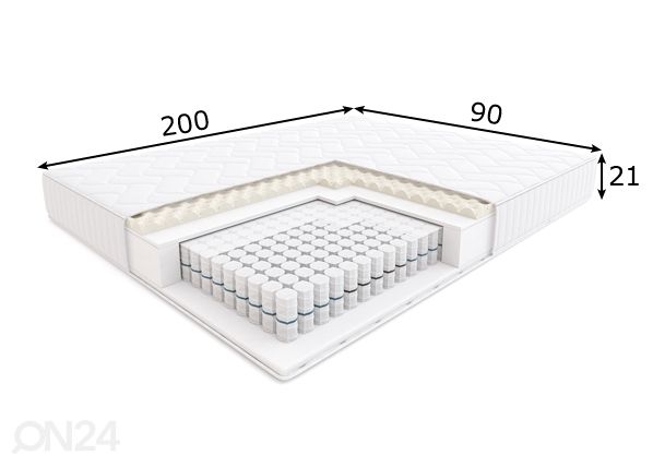 Joustinpatja Hilding Family Zorba 90x200 cm mitat