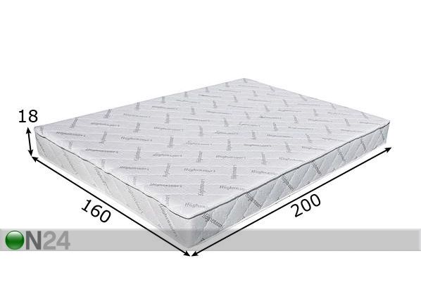 Joustinpatja HYPNOS VENUS 160x200 cm mitat