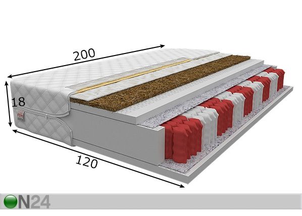 Joustinpatja Montalto Hard Multipocket 120x200 cm mitat