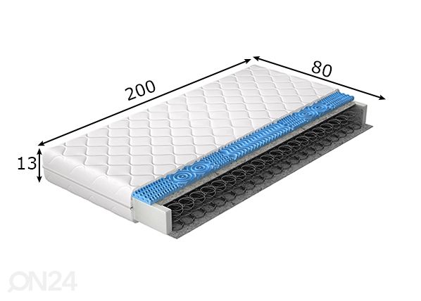 Joustinpatja Olivia 80x200 cm mitat