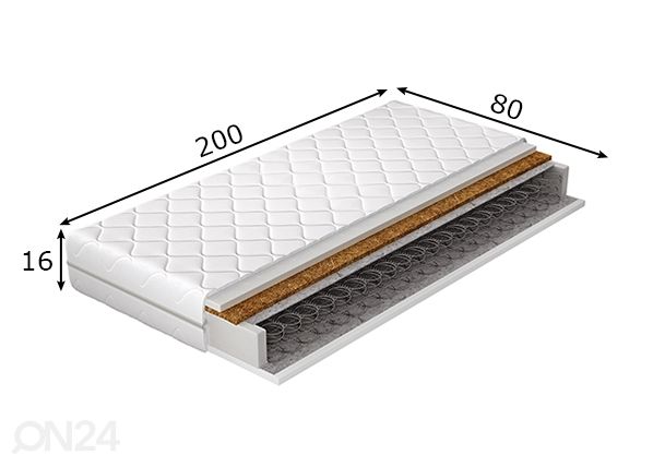 Joustinpatja Oslo 80x200 cm mitat