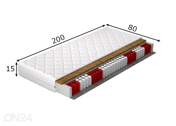 Joustinpatja Pini Pocket 80x200 cm mitat