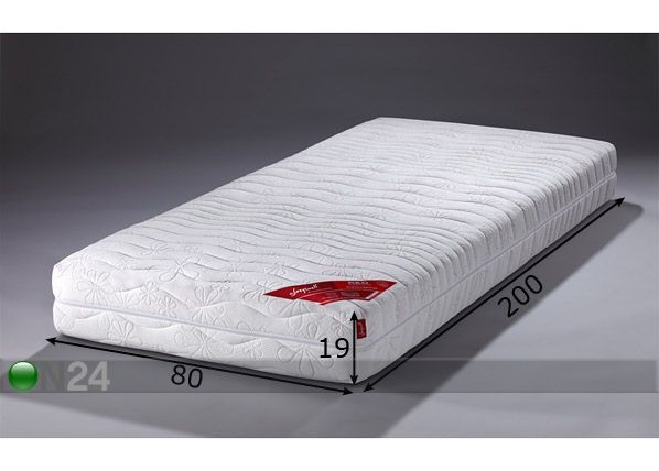 Joustinpatja RED ZONED FOAM 80x200 cm mitat