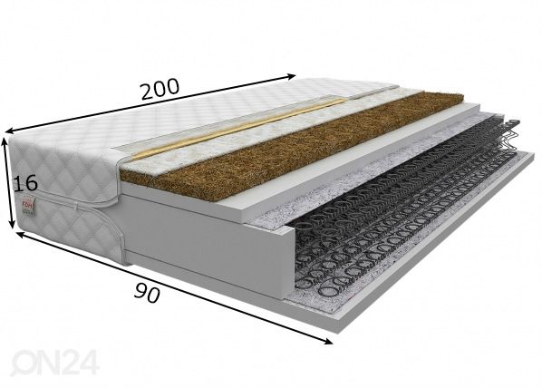 Joustinpatja Siena 90x200 cm mitat