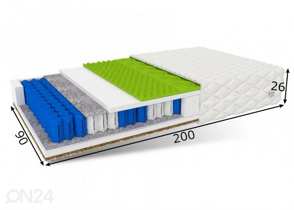 Joustinpatja Vasto Max 90x200 cm mitat