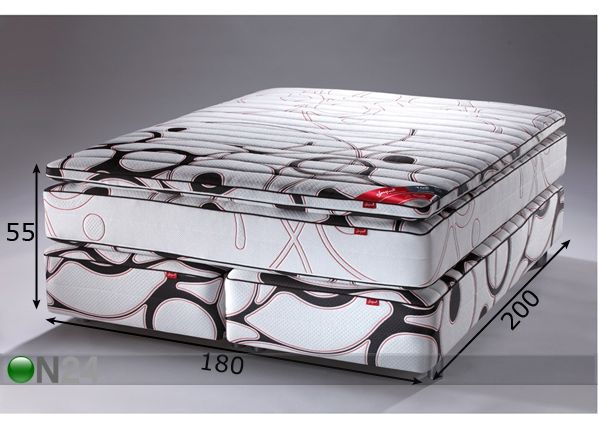 Joustinsänky BLACK ZONED MULTIPOCKET SENSITY™ 180x200 cm mitat