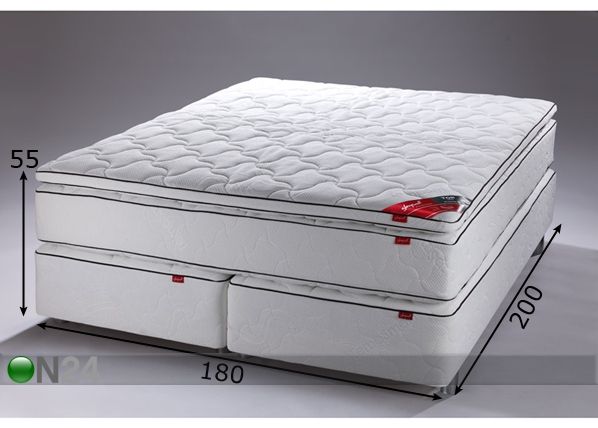 Joustinsänky BLACK ZONED MULTIPOCKET TempSmart™ 180x200 cm mitat