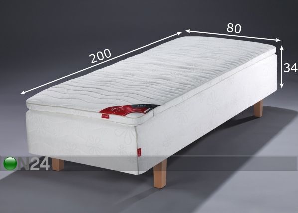 Joustinsänky RED POCKET+TOP HR-FOAM 80x200 cm mitat