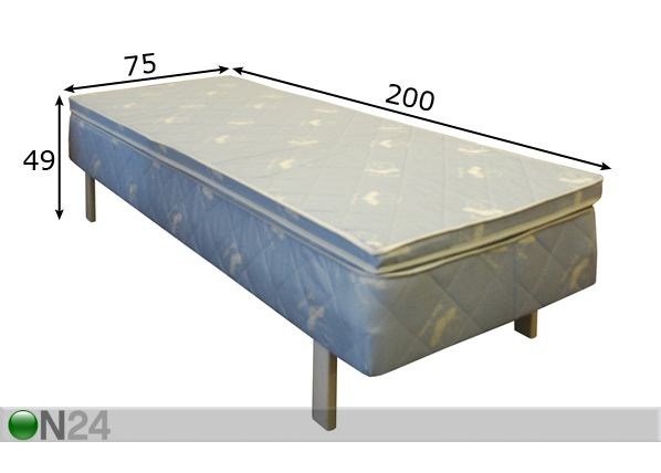 Joustinsänkysarja 75x200 cm mitat