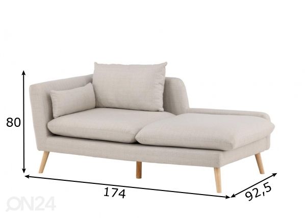 Kanapee / divaani Tacoma mitat