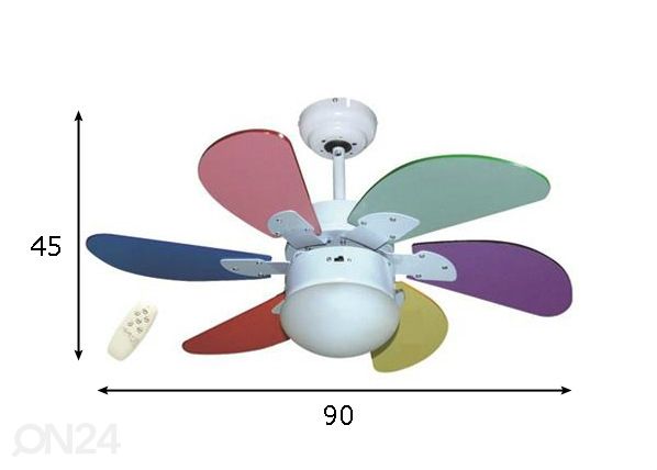 Kattotuuletinvalaisin 70 W mitat