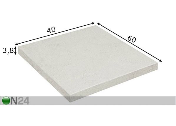 Keittiökaapin työtaso 40 cm mitat