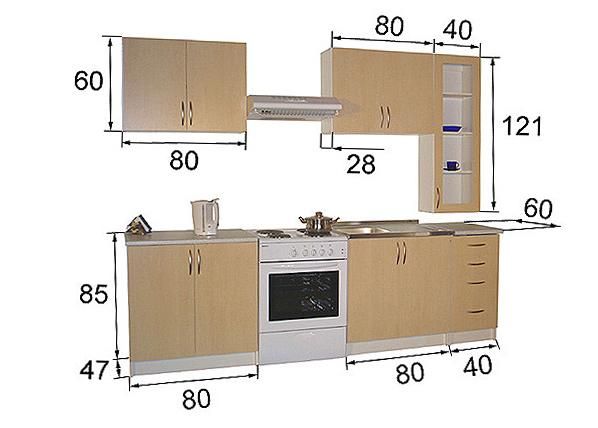 Keittiöryhmä HENRY 1 K MINI mitat