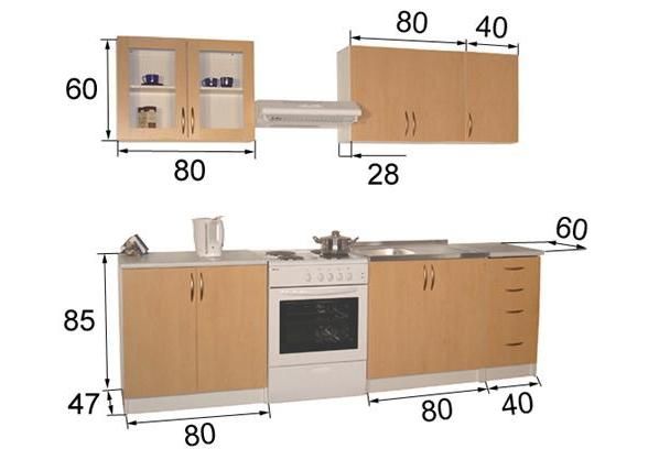 Keittiöryhmä HENRY 2 K MINI mitat