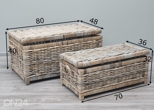 Korisetti Trunk mitat
