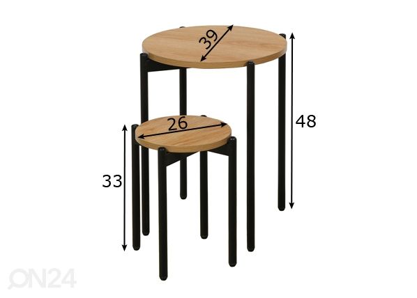 Kukkapöydät 2 kpl mitat