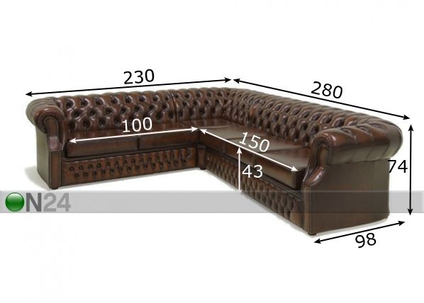 Kulmasohva CHESTERFIELD mitat
