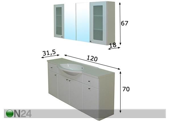 Kylpyhuoneryhmä mitat
