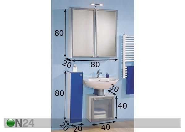 Kylpyhuoneryhmä SYSTEM M mitat