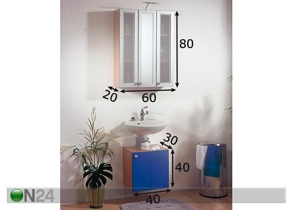 Kylpyhuoneryhmä SYSTEM M mitat
