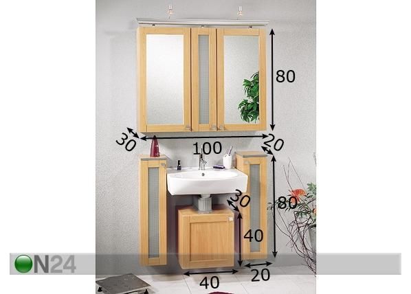 Kylpyhuoneryhmä SYSTEM M mitat