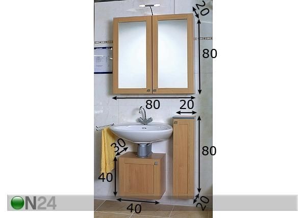 Kylpyhuoneryhmä SYSTEM M mitat