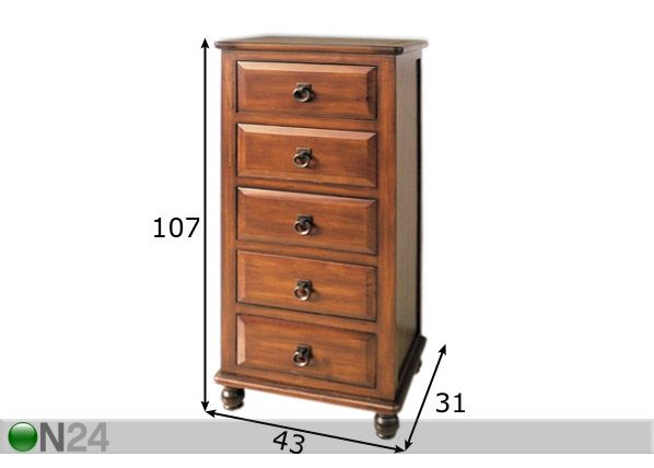 Laatikosto LIMONE-02 mitat
