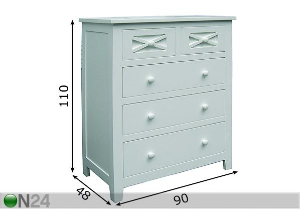Laatikosto NORDIC -04 mitat