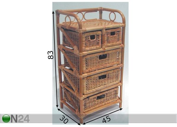 Laatikosto SANNA -2 mitat