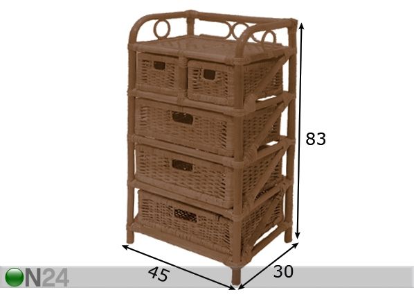 Laatikosto SANNA -2 mitat
