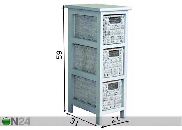 Laatikosto SEBU -3 mitat