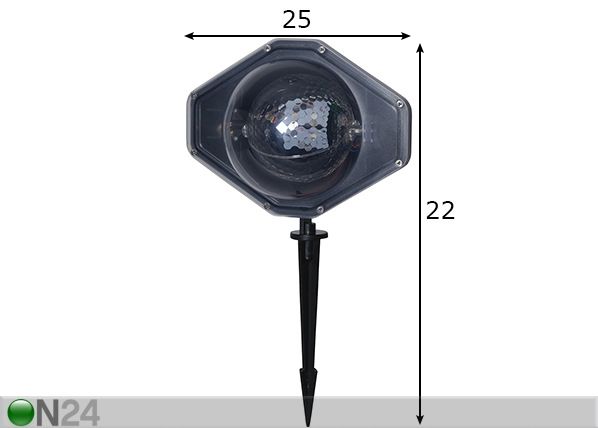Laser Ledlight mitat
