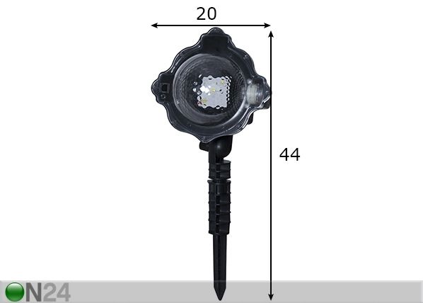 Laser Ledlight mitat