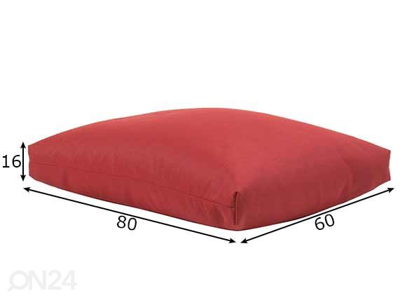 Lattiatyyny Seat mitat